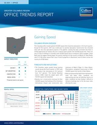 Q4 2011 | OFFICE




GREATER COLUMBUS REGION

OFFICE TRENDS REPORT



                                               Gaining Speed
                                               COLUMBUS REGION OVERVIEW
                                               The Columbus office market gained 233,000 square feet of positive absorption in the fourth quarter.
                                               Except for first quarter, 2011 was a solid year for positive absorption. Construction has remained
                                               slow with very few speculative projects in the pipeline. Leasing has been consistent and there is
                                               limited opportunity for tenants who are in need of space greater than 50,000 square feet. There are
                                               only 12 class A buildings in Columbus with 50,000 square feet of contiguous space available. Chase
                                               Bank was the biggest leasing player this quarter leasing all of the vacancy at Westar IV. Duke Realty
                                               sold 19 (2.08 million square feet) class A and B properties to Blackstone, and 63 others across the
MARKET INDICATORS                              country for $1.08 billion.
                          Q4            Q1

                         2011          2012*   FORECASTS AND REFLECTIONS
                                               •	 TheColumbus region posted strong positive          continues at Water’s Edge II in New Albany.
         VACANCY
                                                results during the fourth quarter of 2011 with       Pharmaforce completed construction of their
 NET ABSORPTION                                 the vacancy rate decreasing to 12.2 percent          110,000-square-foot facility in New Albany.
                                                from 12.7 percent. The Central Business             •	 Deals are pressured by high tenant improvement
   CONSTRUCTION                         —
                                                District (CBD) made the largest gains with           costs and lower rates. Landlords are
    RENTAL RATES          —             —       144,720 square feet absorbed.                        experiencing very low net effective returns on
                                               •	 NetJets,Inc.’s construction continues for their    deals. Landlords are also finding it difficult to
   *Projected trend for next quarter
                                                140,000-square-foot building at Port Columbus        refinance buildings due to the low lease rates
                                                International Airport and construction also          affecting the value.


                                                                                                                              EMPLOYMENT DRIVEN
RENTAL RATES                                    ABSORPTION, COMPLETIONS, AND VACANCY RATES
                                                                                                                              In preliminary numbers,
                                                 300,000                                                              20.0%   the Columbus MSA
                                                                                                                      18.0%   unemployment rate has
                                                 200,000                                                                      dipped to a 6.6 during
                                                                                                                      16.0%
                                                                                                                              November. Total
                                                 100,000                                                              14.0%   employment levels are
                                                        0                                                             12.0%   down however, meaning
                                                                                                                      10.0%   that we may not see the
                                                             3Q 4Q 1Q 2Q 3Q 4Q 1Q 2Q 3Q 4Q 1Q 2Q 3Q 4Q
                                                (100,000)    08 08 09 09 09 09 10 10 10 10 11 11 11 11                        usual causal connection
                                                                                                                      8.0%
                                                                                                                              between decreased
                                                (200,000)                                                             6.0%    headline unemployment
                                                                                                                      4.0%    and space leased.
                                                (300,000)
                                                                                                                      2.0%
                                                (400,000)                                                             0.0%

                                                                  Completions      Absorption       Vacancy Rate




www.colliers.com/columbus
 