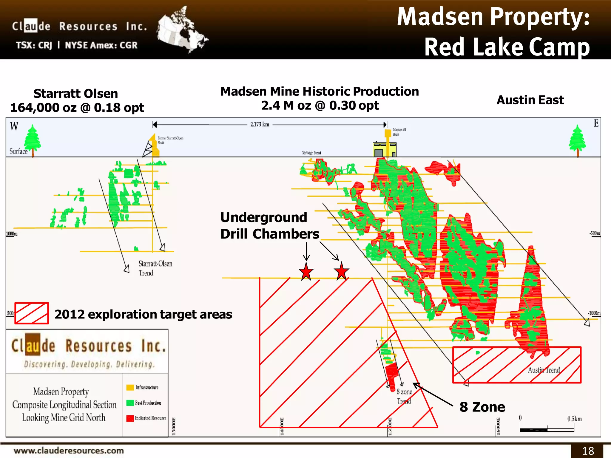 Starratt Olsen                Madsen Mine Historic Production
                                      2.4 M oz @ 0.30 opt              Austin East
164,000 oz @ 0.18 opt




                                 Underground
                                 Drill Chambers




      2012 exploration target areas




                                                                   8 Zone


                                                                                     18
 