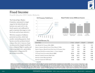 Bond Yields Across Different Issuers US Treasury Yield Curve 12/31/10 09/30/11 12/31/11 Period Returns (%)  Fixed Income Fourth Quarter 2011 Index Returns The Federal Open Market Committee maintained its target range for the federal funds rate between zero and 0.25% in the fourth quarter and reaffirmed its goal to maintain that target at very low levels until at least mid-2013. With the exception of inflation-protected securities, which had another outstanding quarter, fixed income securities produced mixed returns. Over 2011, however, fixed income securities largely benefitted from a sustained flight to quality and a flattening yield curve, particularly intermediate to long term US government securities. Indices are not available for direct investment. Index performance does not reflect the expenses associated with the management of an actual portfolio.  Yield curve data from Federal Reserve. State and local bonds are from the Bond Buyer Index, general obligation, 20 years to maturity, mixed quality. AAA-AA Corporates represent the Bank of America Merrill Lynch US Corporates, AA-AAA rated. A-BBB Corporates represent the Bank of America Merrill Lynch US Corporates, BBB-A rated. Barclays Capital data, formerly Lehman Brothers, provided by Barclays Bank PLC. US long-term bonds, bills, inflation, and fixed income factor data © Stocks, Bonds, Bills, and Inflation (SBBI) Yearbook™, Ibbotson Associates, Chicago (annually updated work by Roger G. Ibbotson and Rex A. Sinquefield). Citigroup bond indices copyright 2011 by Citigroup. The Merrill Lynch Indices are used with permission; copyright 2011 Merrill Lynch, Pierce, Fenner & Smith Incorporated; all rights reserved. Past performance is not a guarantee of future results. * Annualized Asset Class 1 Year 3 Years* 5 Years* 10 Years* One-Month US Treasury Bills (SBBI) 0.04 0.08 1.31 1.81 Bank of America Merrill Lynch Three-Month T-Bills 0.10 0.14 1.48 1.95 Bank of America Merrill Lynch One-Year US Treasury Note  0.57 0.73 2.55 2.51 Citigroup World Government Bond 1-5 Years (hedged) 2.31 2.20 3.88 3.62 US Long-Term Government Bonds (SBBI) 28.23 6.32 10.69 8.92 Barclays Capital Corporate High Yield 4.98 24.12 7.54 8.86 Barclays Capital Municipal Bonds 10.70 8.57 5.22 5.38 Barclays Capital US TIPS Index 13.56 10.38 7.95 7.58 