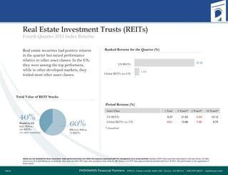 Real Estate Investment Trusts (REITs)  Fourth Quarter 2011 Index Returns Real estate securities had positive returns in the quarter but mixed performance relative to other asset classes. In the US, they were among the top performers, while in other developed markets, they trailed most other asset classes.  Indices are not available for direct investment. Index performance does not reflect the expenses associated with the management of an actual portfolio.  Number of REIT stocks and total value based on the two indices. All index returns are net of withholding tax on dividends. Dow Jones US Select REIT Index data provided by Dow Jones ©. S&P Global ex US REIT Index data provided by Standard and Poor’s © 2011. Past performance is not a guarantee of future results. Total Value of REIT Stocks Ranked Returns for the Quarter (%) 60% US  $334 Billion, 79 REITs 40% World ex US  $225 Billion, 163 REITs  (18 other countries) Period Returns (%)  * Annualized US REITs Global REITs (ex US) Asset Class 1 Year 3 Years* 5 Years* 10 Years* US REITs 9.37 21.63 -2.04 10.12 Global REITs (ex US) -8.61 13.86 -7.66 9.75 