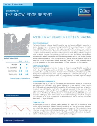 THE KNOWLEDGE REPORT
CINCINNATI, OH
www.colliers.com/cincinnati
MARKET INDICATORS
*Projected Change to Following Quarter
Q4 12 Q1 13*
VACANCY
NET ABSORPTION
CONSTRUCTION
RENTAL RATE
Q4 2012 | INDUSTRIAL
OVERALL VACANCY RATE
ANOTHER 4th QUARTER FINISHES STRONG
EXECUTIVE SUMMARY
The Greater Cincinnati Industrial Market finished the year strong, posting 856,364 square feet of
positive absorption for the 4th quarter. Coming into the last three months of the year, the market
stood at 231,887 square feet of year-to-date negative absorption. The turnaround was a welcome
surprise to owners and investors of commercial real estate, and pushed year-end net absorption to
624,477 square feet. This finish mimicked what was observed in late 2011, as industrial companies
made an effort to complete transactions by year-end. The so-called “Fiscal Cliff” probably helped
motivate several of these companies to close transactions by the end of 2012, in an effort to avoid any
possible tax consequences in 2013. The overall vacancy rate for industrial properties fell to 9.2%,
down from 9.5% in the 3rd quarter. Average rental rates came in at $3.37 per square foot overall,
$3.22 per square foot for distribution properties and $7.50 per square foot for Flex properties.
NORTHERN KENTUCKY
The Northern Kentucky submarkets stole the show for the year, posting 1,048,092 square feet of
positive absorption for all four quarters combined. In the 4th quarter, net absorption totaled 230,859
square feet. The Airport Submarket was the leader in Northern Kentucky, where the majority of this
absorption occurred. Rental rates in the Airport and the Florence submarkets both averaged $3.42
and $3.50 per square foot respectively, while the Covington market was slightly higher at $3.93 per
square foot.
SUBURBAN OHIO SUBMARKETS
On the northern side of the river, the Ohio submarkets made up some ground for the past three
quarters, posting 625,505 square feet of positive absorption in the final quarter of the year. Year-to-
date, the Ohio submarkets produced 423,615 square feet of negative absorption, far short of Northern
Kentucky’s year-end totals, but much better than originally forecasted. For the year, most of the
negative absorption was tied to the Tri-County and I-75 submarkets, which produced over two-thirds
of this amount. Avon Products in Tri-County was the main culprit, as it vacated 750,000 square feet
of space at 175 Progress Drive. Rental rates in the Ohio submarkets ranged from $2.95 per square
foot in Hamilton, to $5.34 per square foot in the Western Corridor, with an overall Suburban Ohio
rental rate of $3.34 per square foot.
CONSTRUCTION
On the construction side, the industrial market has been very quiet, with the exception of some
smaller build-to-suit projects. Supply of industrial product is very low, as institutional developers
have yet to find an appetite for a new speculative development in our area. This is expected to change
in the near term, as the demand for bulk product picks up in 2013. If Greater Cincinnati is going to
compete as one of the major industrial markets in the Midwest, product will need to be developed in
order to handle the expected growth we are predicting in the coming year.
9.0%
9.5%
10.0%
10.5%
4Q10
1Q11
2Q11
3Q11
4Q11
1Q12
2Q12
3Q12
4Q12
 