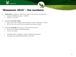 ‘Wessanen 2015’ - the numbers
    Reduction of approx. 300 FTE of which 250 forced redundancies
      Grocery/HFS/Corporate ± 190FTE
      IZICO ± 110 FTE

    Expected one-off costs
       €(21) mln cash, largely accounted for in Q4, remainder in 2013
       €(7.0) mln non-cash due to impairment Deurne plant

    Expected savings €15mln p.a. from 2014 onwards
       €10 mln at Grocery/HFS/Corporate
       € 5mln at IZICO

       Includes lower employee / other operating expenses
       Excludes any expected benefits to top-line




                                                                         10
 