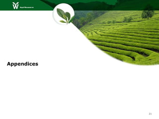 Appendices




             21
 