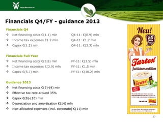 Financials Q4/FY - guidance 2013
Financials Q4
   Net financing costs €(1.1) mln        Q4-11: €(0.9) mln
   Income tax expenses €1.2 mln          Q4-11: €1.7 mln
   Capex €(1.2) mln                      Q4-11: €(3.3) mln


Financials Full Year
   Net financing costs €(3.8) mln        FY-11: €(3.5) mln
   Income tax expenses €(3.9) mln        FY-11: €1.5 mln
   Capex €(5.7) mln                      FY-11: €(10.2) mln


Guidance 2013
   Net financing costs €(3)-(4) mln
   Effective tax rate around 35%
   Capex €(8)-(10) mln
   Depreciation and amortisation €(14) mln
   Non-allocated expenses (incl. corporate) €(11) mln

                                                               27
 