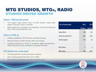 MTG STUDIOS, MTGX, RADIO
STUDIOS DRIVES GROWTH
Organic + M&A led sales growth


13% organic sales growth driven by MTG Studios. Radio sales
stable in Norway & down in Sweden

2013

2012

Oct-Dec

Oct-Dec

Sales (SEKm)



13% of Group sales

593

316

Growth (at constant FX)

89%

-29%

Growth (organic)

13%

n/a

11

0

1.9%

0.0%

M&A growth from acquisition & consolidation of Nice Entertainment
(Nov), DRG & Novemberfilm (Jun)

OpEx up, Profits up


Healthy profitability in MTG Studios and Radio Norway



Reduced losses in Radio Sweden after cost savings



Ongoing investment by MTGx to accelerate digital development –
Splay & Net Info are two examples of exciting new areas
EBIT (SEKm)

MTG Studios now a scale player


The leading Nordic content production company



With a leading global distribution arm in DRG



EBIT margin

And an Emerging Markets specialist in Paprika Latino

8

 
