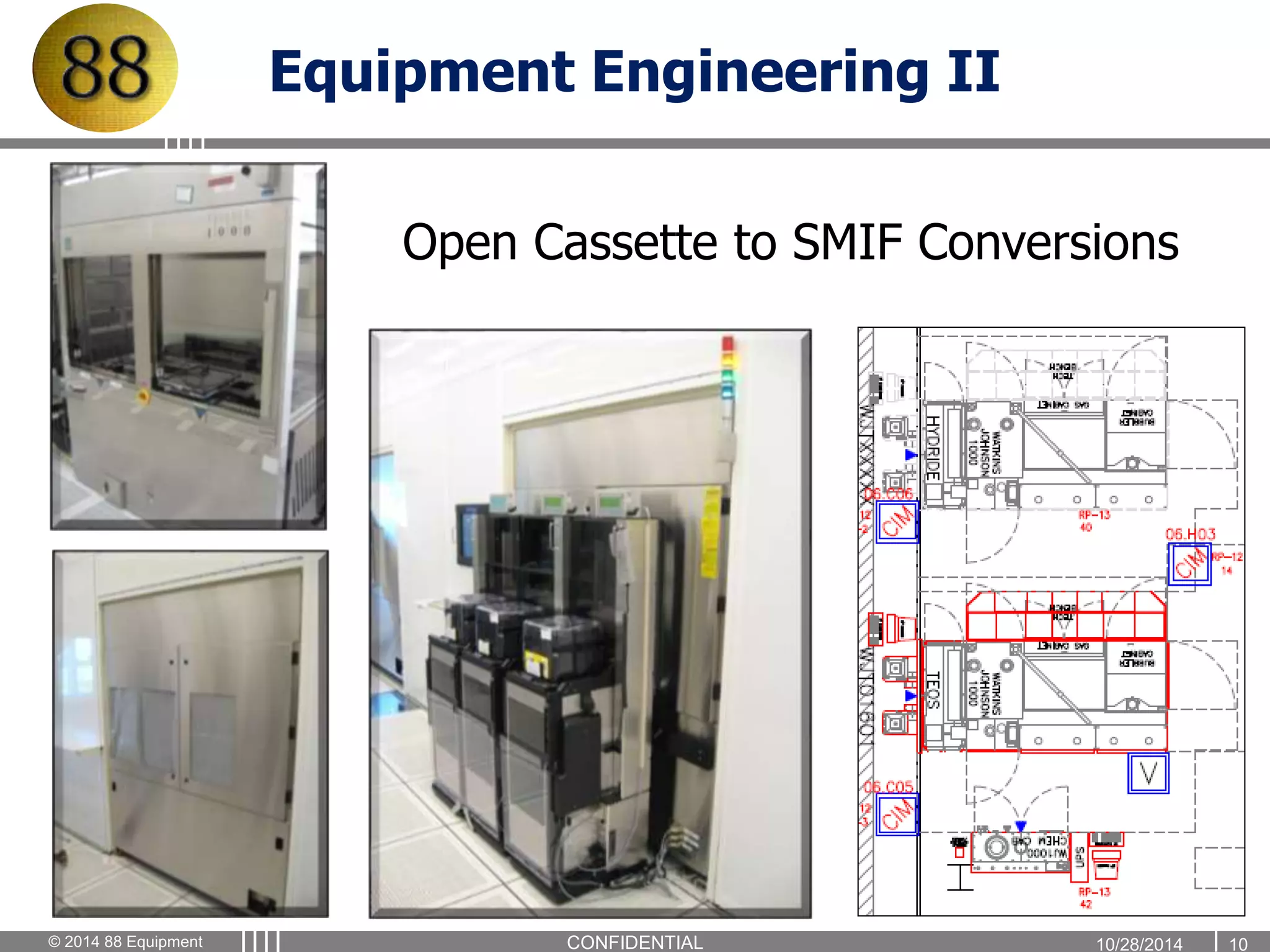 Equipment Engineering II 
Open Cassette to SMIF Conversions 
© 2014 88 Equipment CONFIDENTIAL 1 0 / 2 8 / 2 0 14 10 
 