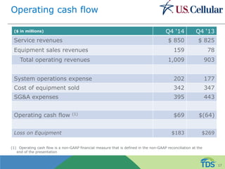 Operating cash flow
17
($ in millions) Q4 ‘14 Q4 ‘13
Service revenues $ 850 $ 825
Equipment sales revenues 159 78
Total operating revenues 1,009 903
System operations expense 202 177
Cost of equipment sold 342 347
SG&A expenses 395 443
Operating cash flow (1) $69 $(64)
Loss on Equipment $183 $269
(1) Operating cash flow is a non-GAAP financial measure that is defined in the non-GAAP reconciliation at the
end of the presentation
 