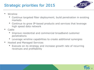 Strategic priorities for 2015
• Wireline
• Continue targeted fiber deployment; build penetration in existing
markets
• Continue to grow IP-based products and services that leverage
high speed data network
• Cable
• Improve residential and commercial broadband customer
penetrations
• Leverage wireline capabilities to create additional synergies
• Hosted and Managed Services
• Execute on its strategy and increase growth rate of recurring
revenues and profitability
22
 
