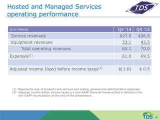 Hosted and Managed Services
operating performance
($ in millions) Q4 ’14 Q4 ’13
Service revenues $27.0 $26.5
Equipment revenues 33.1 43.5
Total operating revenues 60.1 70.0
Expenses(1) 61.0 69.5
Adjusted income (loss) before income taxes(2) $(1.0) $ 0.5
28
(1) Represents cost of products and services and selling, general and administrative expenses.
(2) Adjusted income before income taxes is a non-GAAP financial measure that is defined in the
non-GAAP reconciliation at the end of the presentation.
 