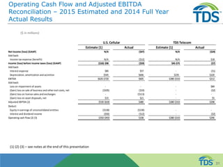 Operating Cash Flow and Adjusted EBITDA
Reconciliation – 2015 Estimated and 2014 Full Year
Actual Results
31
($ in millions)
(1) (2) (3) – see notes at the end of this presentation
Estimate (1) Actual Estimate (1) Actual
Net Income (loss) (GAAP) N/A ($47) N/A ($24)
Add back:
Income tax expense (benefit) N/A ($12) N/A $18
Income (loss) before income taxes (loss) (GAAP) ($10)-$90 ($59) $45-$75 ($7)
Add back:
Interest expense $85 $57 - ($1)
Depreciation, amortization and accretion $545 $606 $235 $220
EBITDA $620-$720 $605 $280-$310 $212
Add back:
Loss on impairment of assets - - - $84
(Gain) loss on sale of business and other exit costs, net ($105) ($33) - ($2)
(Gain) loss on license sales and exchanges - ($113) - -
(Gain) loss on asset disposals, net $15 $21 - $5
Adjusted EBITDA (2) $530-$630 $480 $280-$310 $298
Deduct:
Equity in earnings of unconsolidated entities ($130) ($130) - -
Interest and dividend income ($50) ($12) - ($2)
Operating cash flow (2) (3) $350-$450 $338 $280-$310 $296
U.S. Cellular TDS Telecom
 