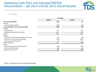 Operating Cash Flow and Adjusted EBITDA
Reconciliation – Q4 2014 and Q4 2013 Actual Results
32
($ in millions)
(2) (3) – see notes at the end of this presentation
Q4 2014 Q4 2013
Net Income (loss) (GAAP) ($22) $0
Add back:
Income tax expense (benefit) ($13) ($8)
Income (loss) before income taxes (loss) (GAAP) ($35) ($9)
Add back:
Interest expense $15 $12
Depreciation, amortization and accretion $141 $210
EBITDA $121 $213
Add back:
(Gain) loss on sale of business and other exit costs, net ($5) ($3)
(Gain) loss on license sales and exchanges ($22) ($255)
(Gain) loss on asset disposals, net $5 $14
Adjusted EBITDA (2) $99 ($31)
Deduct:
Equity in earnings of unconsolidated entities ($24) ($32)
Interest and dividend income ($6) ($1)
Operating cash flow (2) (3) $69 ($64)
U.S. Cellular
 