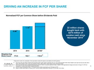 DRIVING AN INCREASE IN FCF PER SHARE
24
2014 2015 2016E*
* Please refer to slide 3 for a description of the assumptions made with respect to and related to the 2016 guidance.
Weighted Avg.
Share Count: 173.5 162.7 ~152.2
(3)
(1) 2014 Free Cash Flow before Dividends Paid excluding $100.0 million upfront contribution from TD, but includes the $90.9 million refund related to prior year tax loss carry back, $22.5
million refund related to HST on prior year payment to CIBC, offset by $20.7 million deposit made to Revenue Quebec.
(2) 2015 Free Cash Flow before Dividends Paid excluding the $4.5 million in severance payments made in relation to the organizational changes announced on August 14, 2015 but
includes $41.1 million in tax refunds received during 2015.
(3) Common shares outstanding at Dec 31, 2015 less common shares repurchased up to February 24, 2016.
(4) Based on shares repurchases to February 2016. Common shares outstanding at February 24th 2016 were 152.2 million.
22 million shares
bought back with
$275 million of
surplus cash since
November 2014
(4)
0.96
(1)
1.15
(2)
Normalized FCF per Common Share before Dividends Paid
 