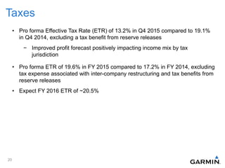 Taxes
• Pro forma Effective Tax Rate (ETR) of 13.2% in Q4 2015 compared to 19.1%
in Q4 2014, excluding a tax benefit from reserve releases
− Improved profit forecast positively impacting income mix by tax
jurisdiction
• Pro forma ETR of 19.6% in FY 2015 compared to 17.2% in FY 2014, excluding
tax expense associated with inter-company restructuring and tax benefits from
reserve releases
• Expect FY 2016 ETR of ~20.5%
20
 