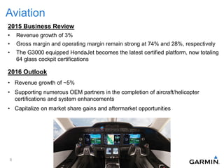 Aviation
2015 Business Review
• Revenue growth of 3%
• Gross margin and operating margin remain strong at 74% and 28%, respectively
• The G3000 equipped HondaJet becomes the latest certified platform, now totaling
64 glass cockpit certifications
2016 Outlook
• Revenue growth of ~5%
• Supporting numerous OEM partners in the completion of aircraft/helicopter
certifications and system enhancements
• Capitalize on market share gains and aftermarket opportunities
8
 