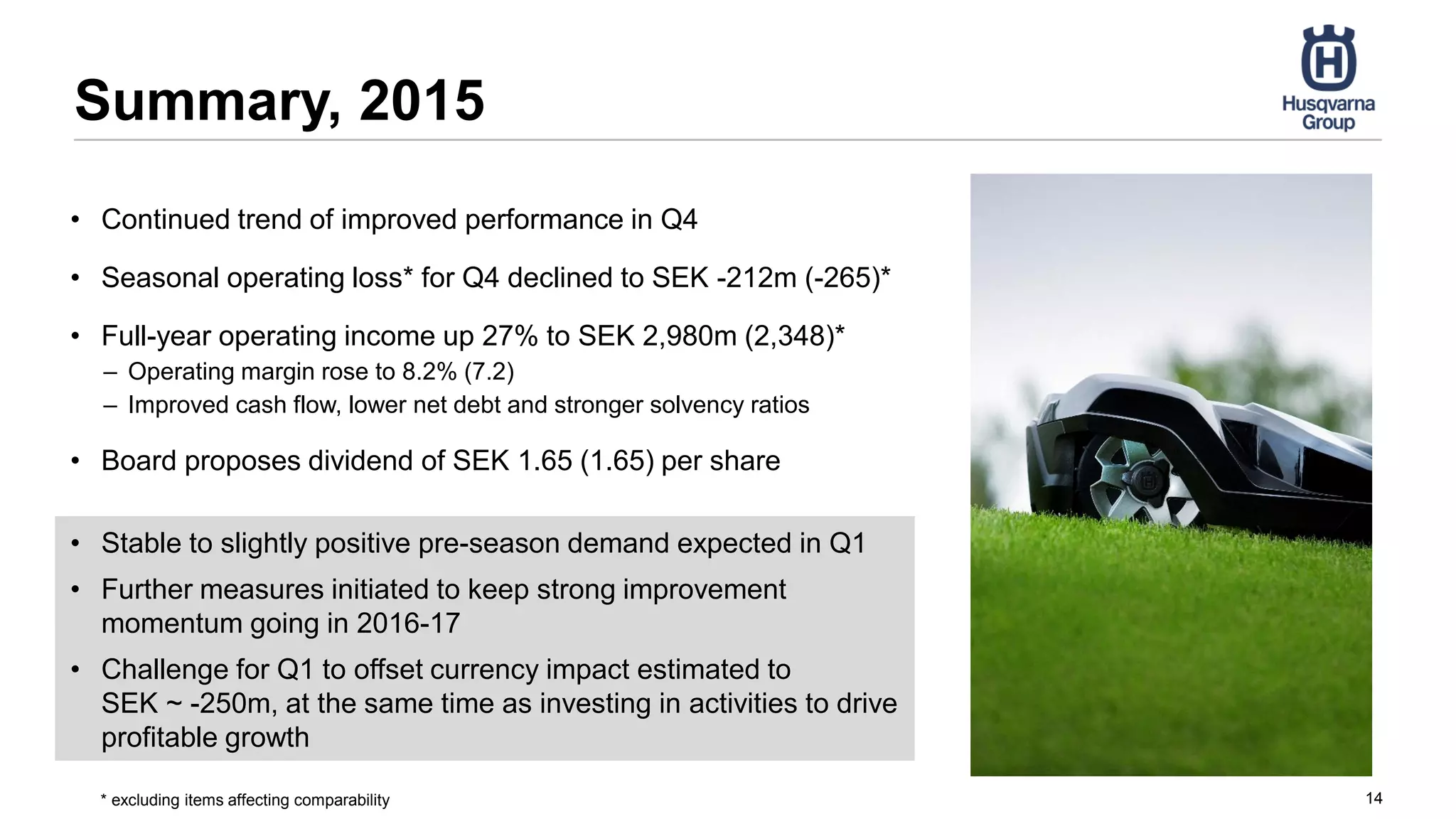 Summary, 2015
14
• Continued trend of improved performance in Q4
• Seasonal operating loss* for Q4 declined to SEK -212m (-265)*
• Full-year operating income up 27% to SEK 2,980m (2,348)*
– Operating margin rose to 8.2% (7.2)
– Improved cash flow, lower net debt and stronger solvency ratios
• Board proposes dividend of SEK 1.65 (1.65) per share
• Stable to slightly positive pre-season demand expected in Q1
• Further measures initiated to keep strong improvement
momentum going in 2016-17
• Challenge for Q1 to offset currency impact estimated to
SEK ~ -250m, at the same time as investing in activities to drive
profitable growth
* excluding items affecting comparability
 