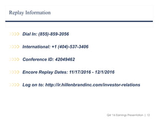 Q4 ‘16 Earnings Presentation | 12
Replay Information
Dial In: (855)-859-2056
International: +1 (404)-537-3406
Conference ID: 42049462
Encore Replay Dates: 11/17/2016 - 12/1/2016
Log on to: http://ir.hillenbrandinc.com/investor-relations
 