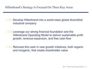 Q4 ‘16 Earnings Presentation | 4
Hillenbrand’s Strategy Is Focused On Three Key Areas
Develop Hillenbrand into a world-class global diversified
industrial company
Leverage our strong financial foundation and the
Hillenbrand Operating Model to deliver sustainable profit
growth, revenue expansion, and free cash flow
Reinvest this cash in new growth initiatives, both organic
and inorganic, that create shareholder value
 
