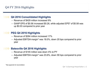 Q4 ‘16 Earnings Presentation | 5
Q4 2016 Consolidated Highlights
– Revenue of $429 million increased 9%
– GAAP EPS of $0.56 increased $0.26, while adjusted EPS* of $0.58 was
up $0.03 compared to prior year
PEG Q4 2016 Highlights
– Revenue of $284 million increased 17%
– Adjusted EBITDA margin* was 18.0%, down 20 bps compared to prior
year
Batesville Q4 2016 Highlights
– Revenue of $145 million was down 4% to PY
– Adjusted EBITDA margin* was 23.6%, down 90 bps compared to prior
year
Q4 FY 2016 Highlights
*See appendix for reconciliation
 
