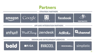 Partners
APP AND INTEGRATION PARTNERS
DESIGN AND DEVELOPMENT AGENCIES
STRATEGIC PARTNERS
11
 