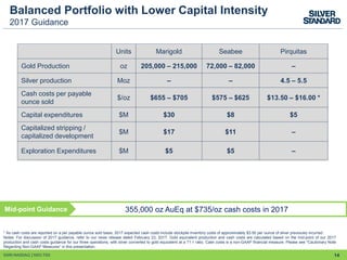 14
Balanced Portfolio with Lower Capital Intensity
2017 Guidance
SSRI:NASDAQ │SSO:TSX
Units Marigold Seabee Pirquitas
Gold Production oz 205,000 – 215,000 72,000 – 82,000 –
Silver production Moz – – 4.5 – 5.5
Cash costs per payable
ounce sold
$/oz $655 – $705 $575 – $625 $13.50 – $16.00 *
Capital expenditures $M $30 $8 $5
Capitalized stripping /
capitalized development
$M $17 $11 –
Exploration Expenditures $M $5 $5 –
355,000 oz AuEq at $735/oz cash costs in 2017Mid-point Guidance
* As cash costs are reported on a per payable ounce sold basis, 2017 expected cash costs include stockpile inventory costs of approximately $3.50 per ounce of silver previously incurred.
Notes: For discussion of 2017 guidance, refer to our news release dated February 23, 2017. Gold equivalent production and cash costs are calculated based on the mid-point of our 2017
production and cash costs guidance for our three operations, with silver converted to gold equivalent at a 71:1 ratio. Cash costs is a non-GAAP financial measure. Please see "Cautionary Note
Regarding Non-GAAP Measures” in this presentation.
 