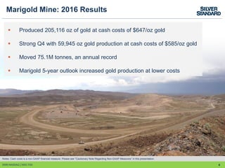 4SSRI:NASDAQ │SSO:TSX
Marigold Mine: 2016 Results
Notes: Cash costs is a non-GAAP financial measure. Please see "Cautionary Note Regarding Non-GAAP Measures” in this presentation.
 Produced 205,116 oz of gold at cash costs of $647/oz gold
 Strong Q4 with 59,945 oz gold production at cash costs of $585/oz gold
 Moved 75.1M tonnes, an annual record
 Marigold 5-year outlook increased gold production at lower costs
 