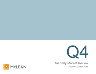 Q4Quarterly Market Review
Fourth Quarter 2016
 