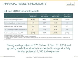 www.richmont-mines.com 6
FINANCIAL RESULTS HIGHLIGHTS
Q4 and 2016 Financial Results
Strong cash position of $75.1M as of Dec. 31, 2016 and
growing cash flow stream is expected to support a fully
funded potential 1,100 tpd expansion
(in thousands, except per share amounts)
Quarter Ended
Dec. 31, 2016
Quarter Ended
Dec. 31, 2015
Year-ended
Dec. 31, 2016
Year-ended
Dec. 31, 2015
Revenue from mining operations 44,204 31,864 168,700 143,733
Net earnings (loss) per share, basic 0.02 (0.07) 0.20 0.12
Operating cash flow, per share 0.20 0.12 0.79 0.74
Adj. Operating cash flow, per share(1)(2) 0.17 0.04 0.80 0.60
Net free cash flow, per share(2)(3) (0.05) (0.27) (0.25) (0.17)
(1) Before changes in non-cash working capital
(2) Refer to the Non-IFRS performance measures contained in the 2016 MD&A.
(3) Net free cash flow per share is comprised of the Corporation’s operating cash flow, after changes in non-cash working capital, less investments in property, plant and
equipment
All amounts are in Canadian Dollars unless otherwise indicated
 