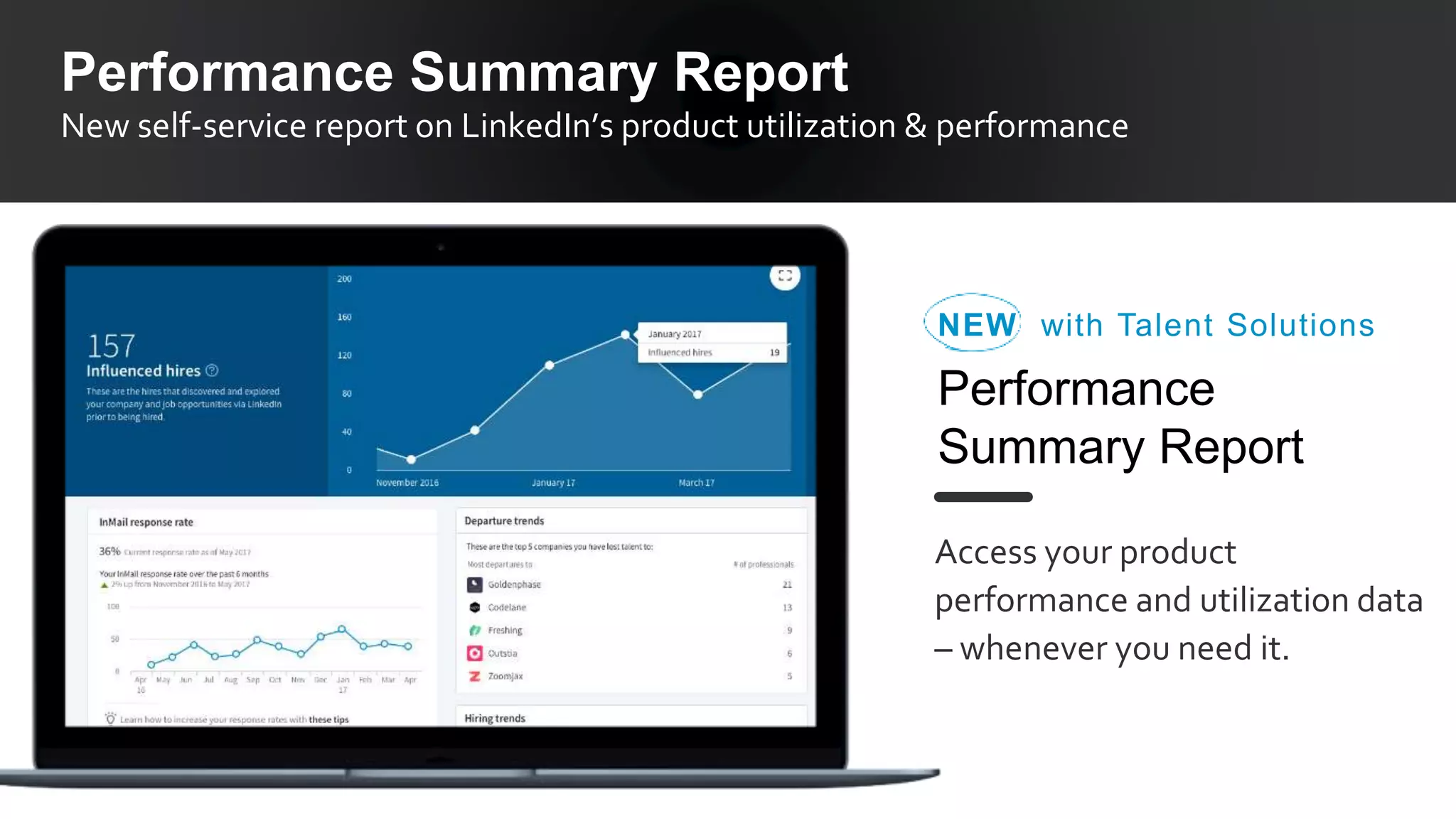 Performance Summary Report
New self-service report on LinkedIn’s product utilization & performance
Access your product
performance and utilization data
– whenever you need it.
Performance
Summary Report
NEW with Talent Solutions
 