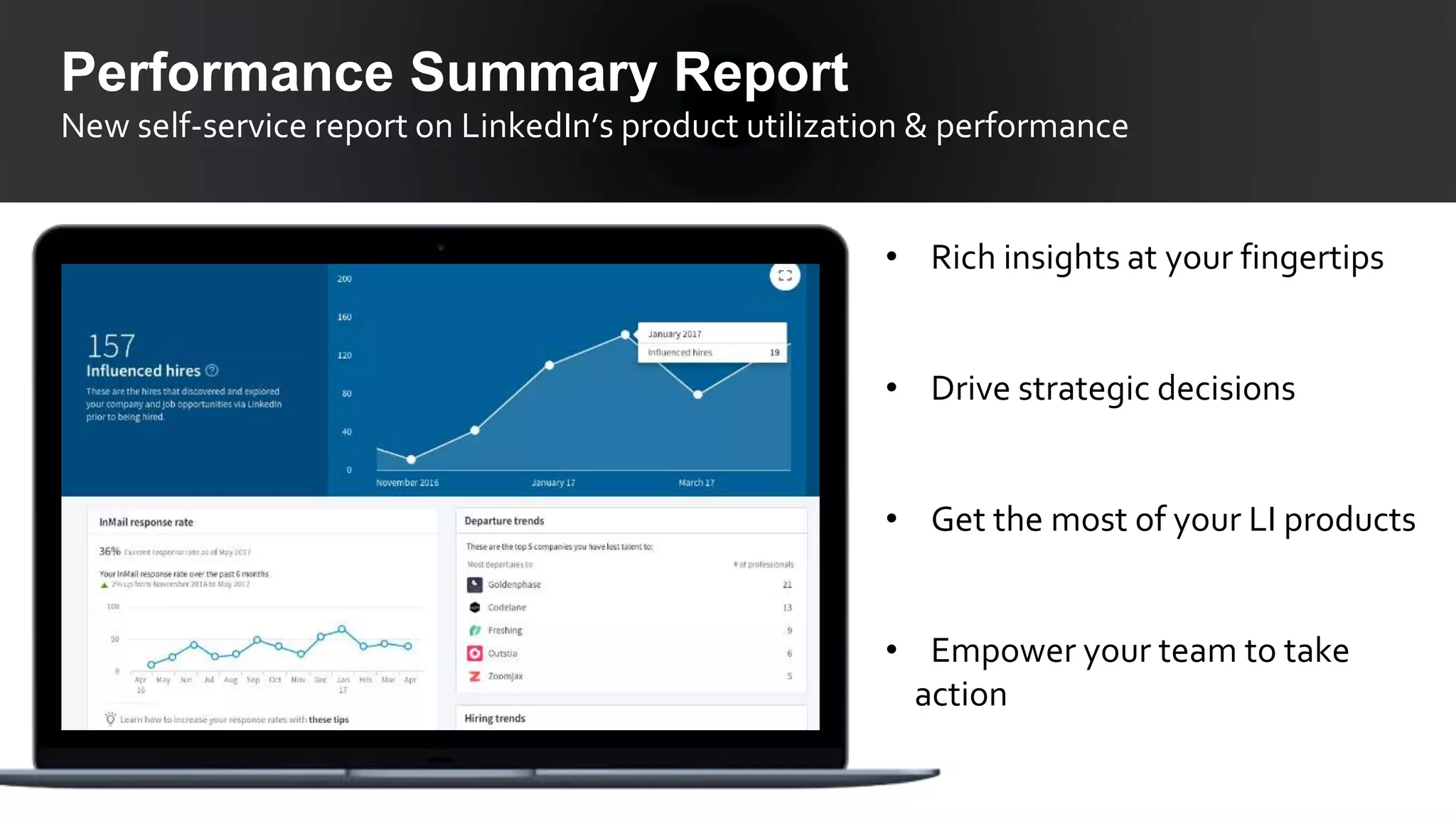 Performance Summary Report
New self-service report on LinkedIn’s product utilization & performance
• Rich insights at your fingertips
• Drive strategic decisions
• Get the most of your LI products
• Empower your team to take
action
 