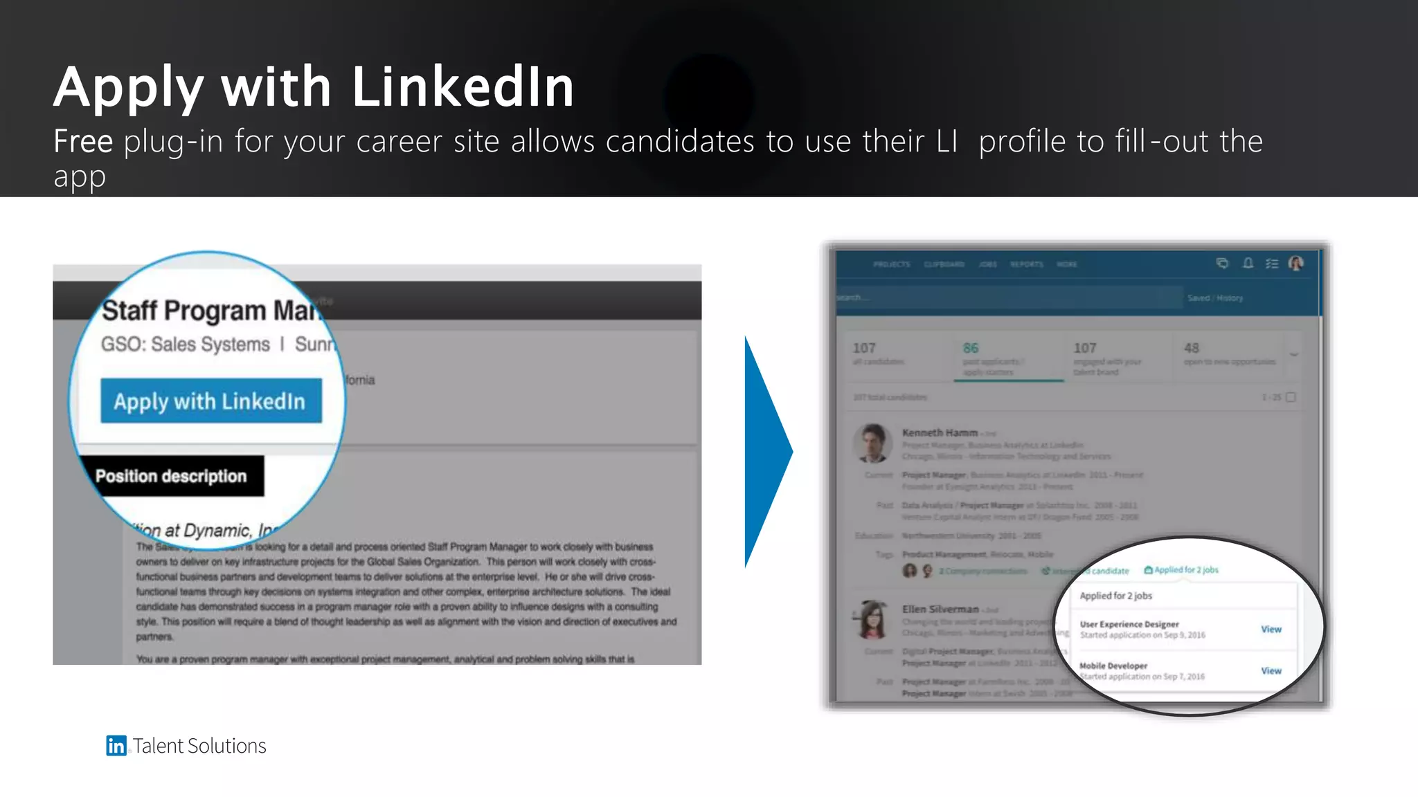 Apply with LinkedIn
Free plug-in for your career site allows candidates to use their LI profile to fill-out the
app
 