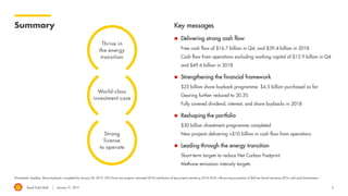 Royal Dutch Shell Plc Fourth Quarter And Full Year 18 Results Webca