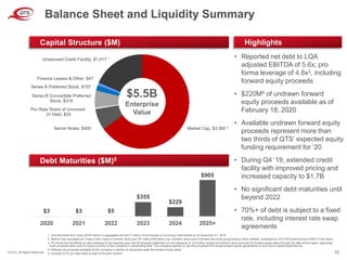 © QTS. All Rights Reserved. 10
• Reported net debt to LQA
adjusted EBITDA of 5.6x; pro
forma leverage of 4.8x3, including
forward equity proceeds
• $220M4 of undrawn forward
equity proceeds available as of
February 18, 2020
• Available undrawn forward equity
proceeds represent more than
two thirds of QTS’ expected equity
funding requirement for ‘20
• During Q4 ‘19, extended credit
facility with improved pricing and
increased capacity to $1.7B
• No significant debt maturities until
beyond 2022
• 70%+ of debt is subject to a fixed
rate, including interest rate swap
agreements
1. Includes three term loans ($700 million in aggregate) and $317 million of borrowings on revolving credit facility as of December 31, 2019
2. Market Cap calculated as: Class A and Class B common stock and OP units of 66 million incl. common stock sold in forward structure using treasury stock method, multiplied by 12/31/2019 stock price of $54.27 per share.
3. Pro forma for the effects of cash expected to be received upon the full physical settlement of, and issuance of, 4.6 million shares of common stock pursuant to forward equity sales through the date of this report, assuming
such proceeds were used to repay a portion of the Company’s outstanding debt. The company expects to use the proceeds from these forward equity agreements to fund future capital expenditures.
4. Reflects net proceeds available at the Company’s election to physically settle the forward equity sales
5. Includes QTS’ pro rata share of debt at the joint venture
Capital Structure ($M) Highlights
Debt Maturities ($M)5
Balance Sheet and Liquidity Summary
Market Cap, $3,592 2Senior Notes, $400
Pro Rata Share of Unconsol.
JV Debt, $35
Series B Convertible Preferred
Stock, $316
Series A Preferred Stock, $107
Finance Leases & Other, $47
Unsecured Credit Facility, $1,017 1
$5.5B
Enterprise
Value
$3 $3 $5
$355
$229
$905
2020 2021 2022 2023 2024 2025+
 