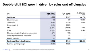 Q4 and Full Year 2019 Results