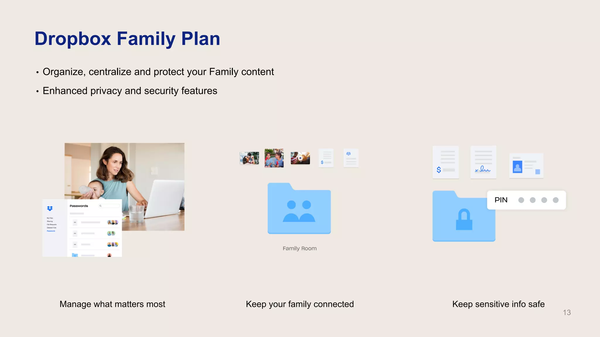 Dropbox Family Plan
• Organize, centralize and protect your Family content
• Enhanced privacy and security features
Manage what matters most Keep your family connected Keep sensitive info safe
13
 