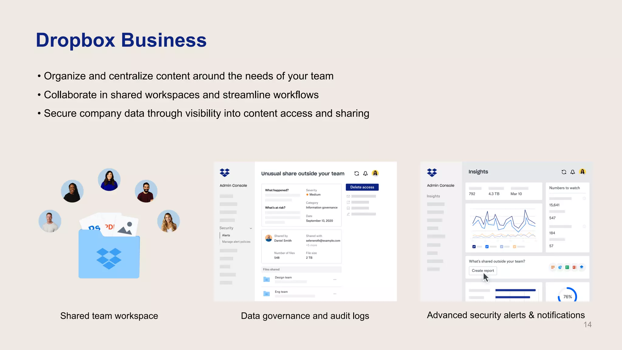 • Organize and centralize content around the needs of your team
• Collaborate in shared workspaces and streamline workflows
• Secure company data through visibility into content access and sharing
Shared team workspace Data governance and audit logs Advanced security alerts & notifications
Dropbox Business
14
 