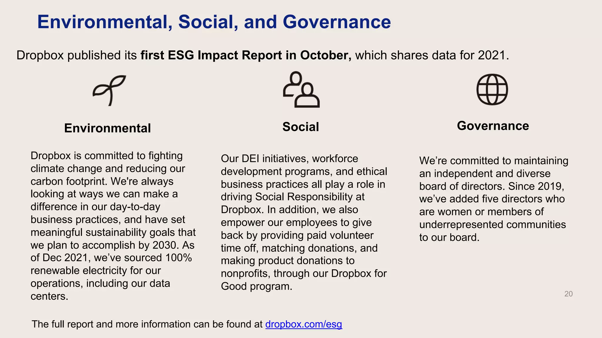 Environmental, Social, and Governance
Environmental Social Governance
Dropbox is committed to fighting
climate change and reducing our
carbon footprint. We're always
looking at ways we can make a
difference in our day-to-day
business practices, and have set
meaningful sustainability goals that
we plan to accomplish by 2030. As
of Dec 2021, we’ve sourced 100%
renewable electricity for our
operations, including our data
centers.
We’re committed to maintaining
an independent and diverse
board of directors. Since 2019,
we’ve added five directors who
are women or members of
underrepresented communities
to our board.
Our DEI initiatives, workforce
development programs, and ethical
business practices all play a role in
driving Social Responsibility at
Dropbox. In addition, we also
empower our employees to give
back by providing paid volunteer
time off, matching donations, and
making product donations to
nonprofits, through our Dropbox for
Good program.
20
Dropbox published its first ESG Impact Report in October, which shares data for 2021.
The full report and more information can be found at dropbox.com/esg
 