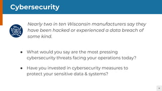 6
Cybersecurity
Nearly two in ten Wisconsin manufacturers say they
have been hacked or experienced a data breach of
some kind.
● What would you say are the most pressing
cybersecurity threats facing your operations today?
● Have you invested in cybersecurity measures to
protect your sensitive data & systems?
 