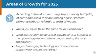 8
Areas of Growth for 2025
According to the Manufacturing Report, nearly half (43%)
of companies said they are ﬁnding new customers
primarily through referrals or word of mouth.
● Would you agree this is the same for your company?
● What are the primary drivers of growth for your business in
the upcoming year, and where are you seeing the most
opportunity?
● Are you leveraging technology and innovation to
support your growth strategies?
 