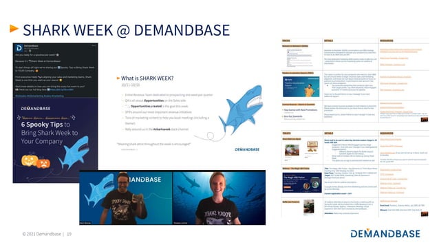 Demandbase + Gartner Sales and Marketing Blueprint to Accelerated