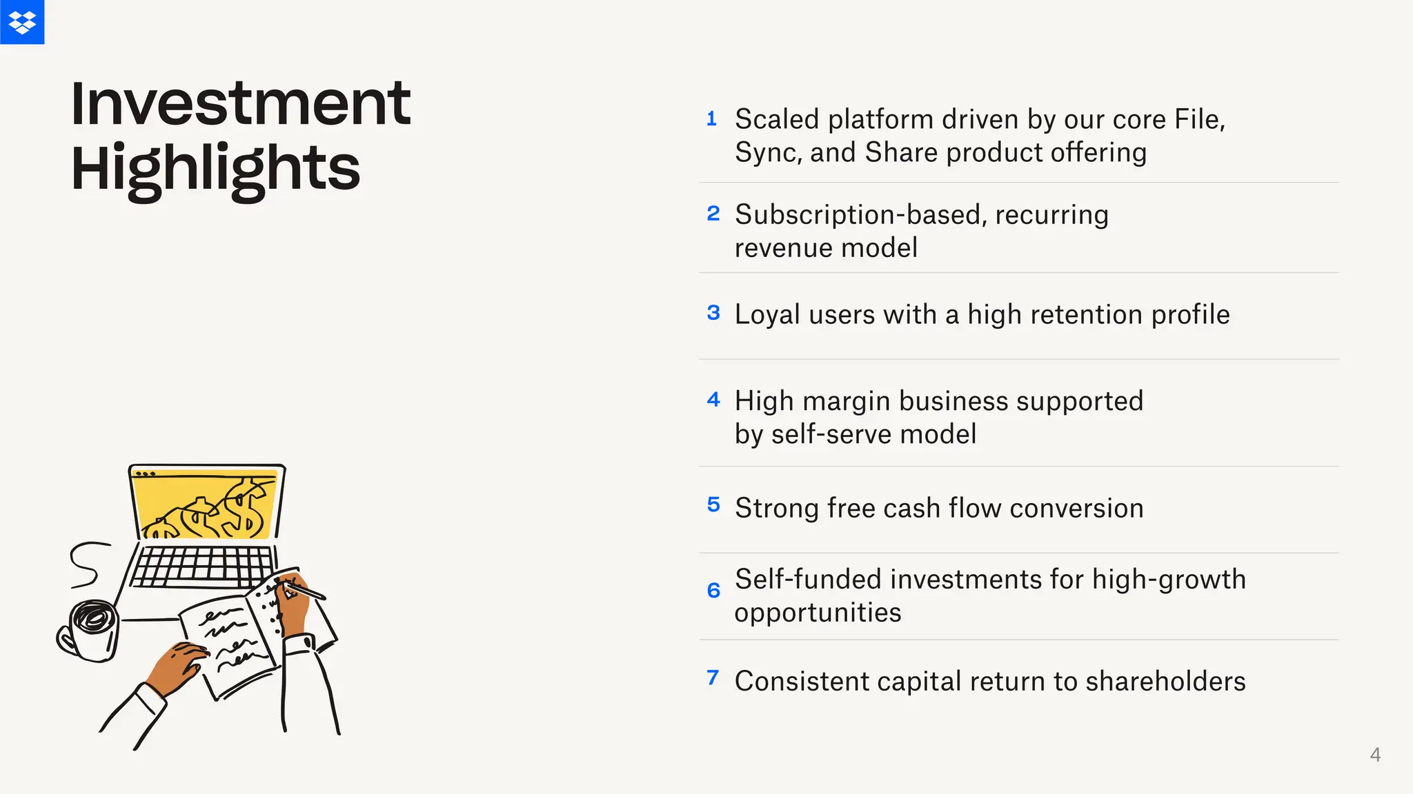 1 Scaled platform driven by our core File,
Sync, and Share product offering
2 Subscription-based, recurring
revenue model
3 Loyal users with a high retention profile
4 High margin business supported
by self-serve model
5 Strong free cash flow conversion
6
Self-funded investments for high-growth
opportunities
7 Consistent capital return to shareholders
Investment
Highlights
4
 