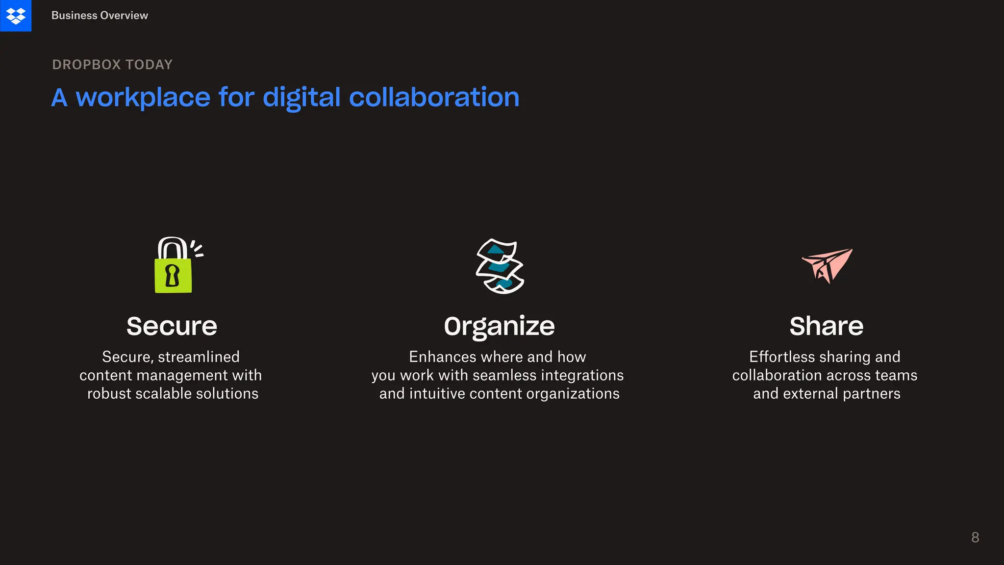 Secure Organize Share
Secure, streamlined
content management with
robust scalable solutions
Enhances where and how
you work with seamless integrations
and intuitive content organizations
Effortless sharing and
collaboration across teams
and external partners
A workplace for digital collaboration
DROPBOX TODAY
Business Overview
8
 