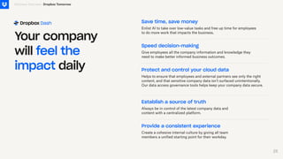 Save time, save money
Enlist AI to take over low-value tasks and free up time for employees
to do more work that impacts the business.
Speed decision-making
Give employees all the company information and knowledge they
need to make better informed business outcomes.
Provide a consistent experience
Create a cohesive internal culture by giving all team
members a unified starting point for their workday.
Y
our company
will feel the
impact daily
Establish a source of truth
Always be in control of the latest company data and
content with a centralized platform.
Protect and control your cloud data
Helps to ensure that employees and external partners see only the right
content, and that sensitive company data isn’t surfaced unintentionally.
Our data access governance tools helps keep your company data secure.
Dropbox Tomorrow
Business Overview
25
 