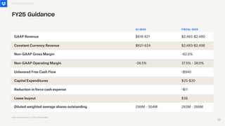 GAAP Revenue
Constant Currency Revenue
Non-GAAP Gross Margin
Non-GAAP Operating Margin
Unlevered Free Cash Flow
Capital Expenditures
Reduction in force cash expense
Lease buyout
Diluted weighted average shares outstanding
$618-621
$621-624
~38.5%
299M - 304M
$2,465-$2,480
$2,483-$2,498
37.5% - 38.0%
283M - 288M
$36
~$11
$25-$30
~$940
~82.0%
Q1 2025 FISCAL 2025
Financial Highlights
FY25 Guidance
Note: Amounts shown in USD in Millions ($M)
37
 