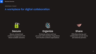Secure Organize Share
Secure, streamlined
content management with
robust scalable solutions
Enhances where and how
you work with seamless integrations
and intuitive content organizations
Effortless sharing and
collaboration across teams
and external partners
A workplace for digital collaboration
DROPBOX TODAY
Business Overview
8
 