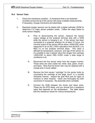Q45D-60-2-Wire-Dissolved-Oxygen-Transmitter.pdf