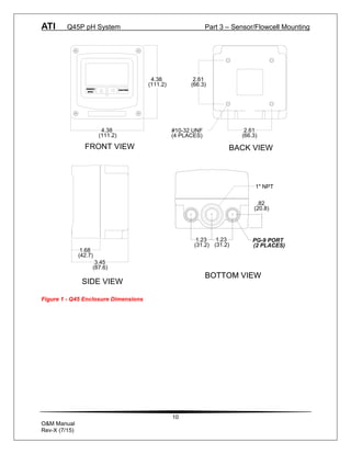 ATI Q45P pH System Part 3 – Sensor/Flowcell Mounting
10
O&M Manual
Rev-X (7/15)
Figure 1 - Q45 Enclosure Dimensions
1" NPT
1.23
(31.2)
.82
(20.8)
BOTTOM VIEW
3.45
(87.6)
1.68
(42.7)
SIDE VIEW
4.38
(111.2)
4.38
(111.2)
ENTER
MENU
ESC
FRONT VIEW
2.61
(66.3)
2.61
(66.3)
#10-32 UNF
(4 PLACES)
BACK VIEW
PG-9 PORT
(2 PLACES)
1.23
(31.2)
BOTTOM VIEW
 