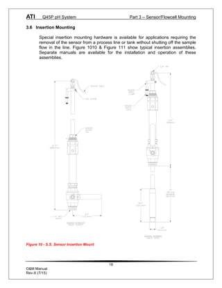 ATI Q45P pH System Part 3 – Sensor/Flowcell Mounting
18
O&M Manual
Rev-X (7/15)
3.6 Insertion Mounting
Special insertion mounting hardware is available for applications requiring the
removal of the sensor from a process line or tank without shutting off the sample
flow in the line. Figure 1010 & Figure 111 show typical insertion assemblies.
Separate manuals are available for the installation and operation of these
assemblies.
Figure 10 - S.S. Sensor Insertion Mount
 