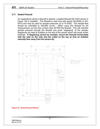 ATI Q45P pH System Part 3 – Sensor/Flowcell Mounting
21
O&M Manual
Rev-X (7/15)
3.71 Sealed Flowcell
For applications where a flowcell is desired, a sealed flowcell (00-1527) shown in
Figure 144 is available. This flowcell is used only with sensor (63-0005) or (63-
0013) and may be used for sample pressures up to 75 PSIG. The sample flow
should be controlled to 300-800 cc/min. When using this flowcell for pH
measurement, put the flow control valve AFTER the flowcell. This will maintain
sample pressure through the flowcell and avoid “degassing” of the sample.
Degassing can lead to bubbles on the end of the sensor which will cause erratic
readings. If degassing cannot be avoided, mount the flowcell horizontally
with the inlet on the side and the outlet on the top so that air bubbles
naturally flow away from the sensor tip.
Figure 14 - Sealed Flowcell Details
 