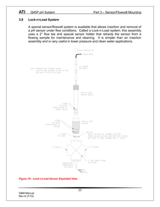 ATI Q45P pH System Part 3 – Sensor/Flowcell Mounting
23
O&M Manual
Rev-X (7/15)
3.8 Lock-n-Load System
A special sensor/flowcell system is available that allows insertion and removal of
a pH sensor under flow conditions. Called a Lock-n-Load system, this assembly
uses a 2” flow tee and special sensor holder that retracts the sensor from a
flowing sample for maintenance and cleaning. It is simpler than an insertion
assembly and is very useful in lower pressure and clean water applications.
Figure 16 - Lock-n-Load Sensor Exploded View
 