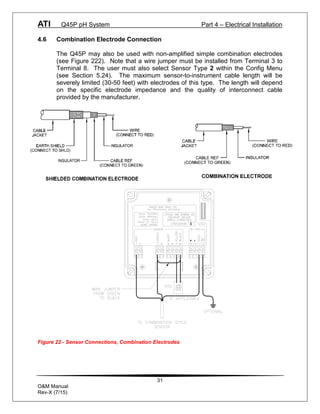 ATI Q45P pH System Part 4 – Electrical Installation
31
O&M Manual
Rev-X (7/15)
4.6 Combination Electrode Connection
The Q45P may also be used with non-amplified simple combination electrodes
(see Figure 222). Note that a wire jumper must be installed from Terminal 3 to
Terminal 8. The user must also select Sensor Type 2 within the Config Menu
(see Section 5.24). The maximum sensor-to-instrument cable length will be
severely limited (30-50 feet) with electrodes of this type. The length will depend
on the specific electrode impedance and the quality of interconnect cable
provided by the manufacturer.
Figure 22 - Sensor Connections, Combination Electrodes
 